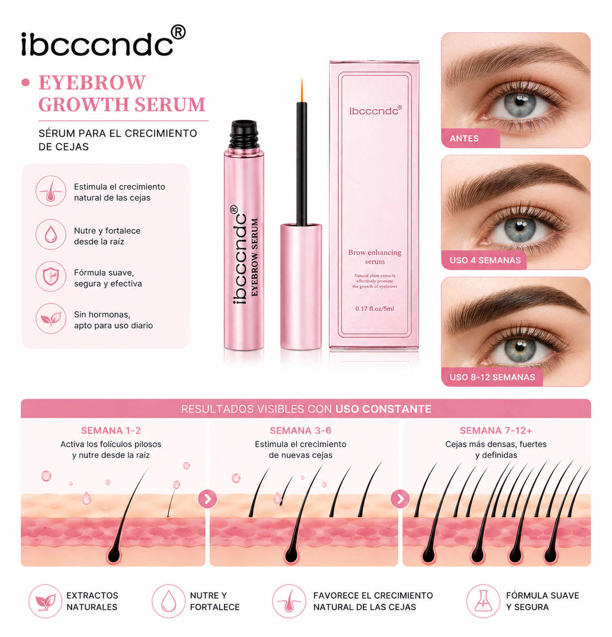 SERUM CRECIMIENTO DE PESTAÑAS Y CEJAS.